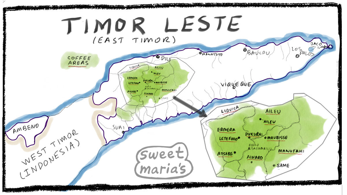 Timor
