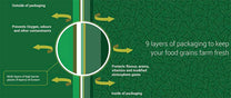 Ecotact Green Coffee Storage Bag