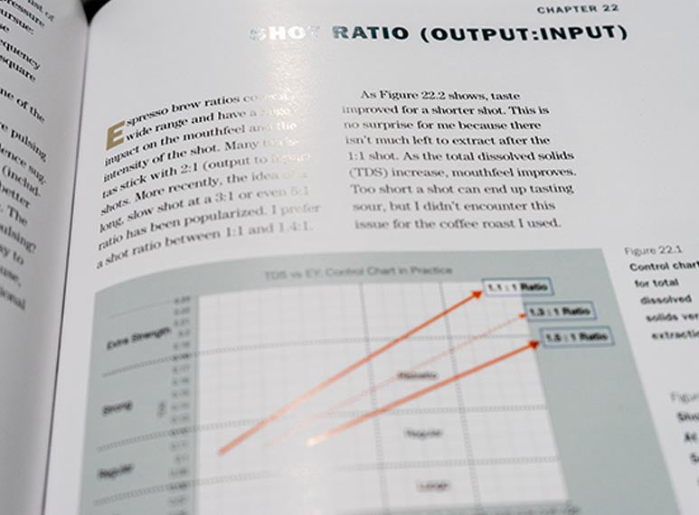 Chapter 22 covers shot ratios