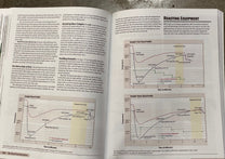 Home roasting and brewing technical information and tips
