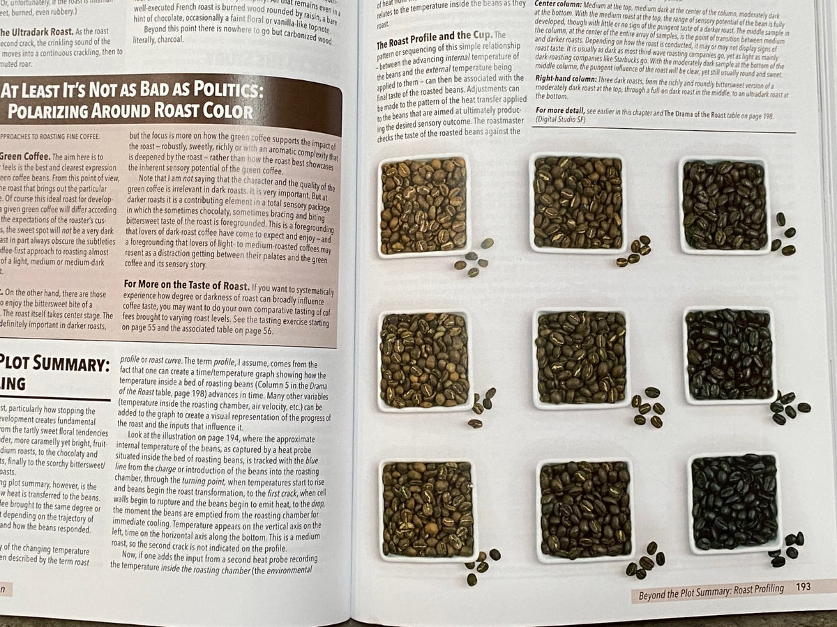 Home roasting and brewing technical information and tips
