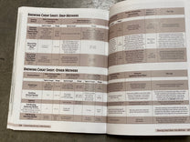 Home roasting and brewing technical information and tips
